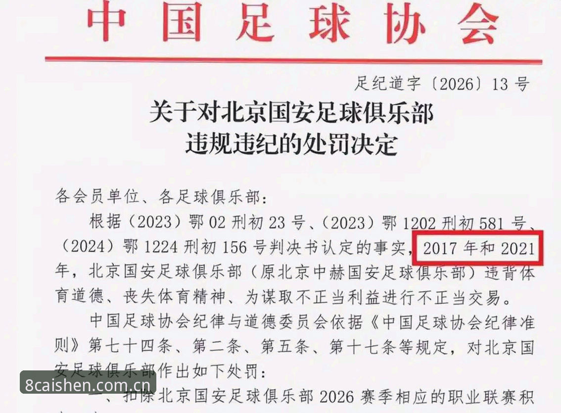 财神8平台使用指南 足协第三批禁足名单最新动态:17人终身禁足48人受罚,财神8体育用户热议行业变革
